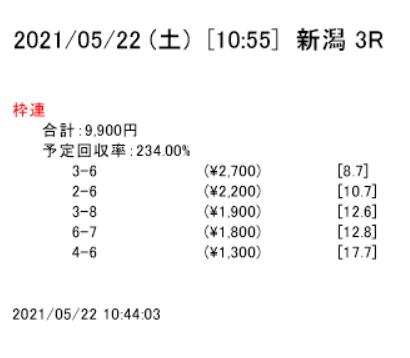 新潟３Ｒ