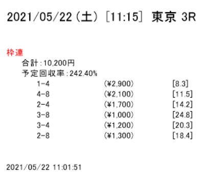 東京３Ｒ