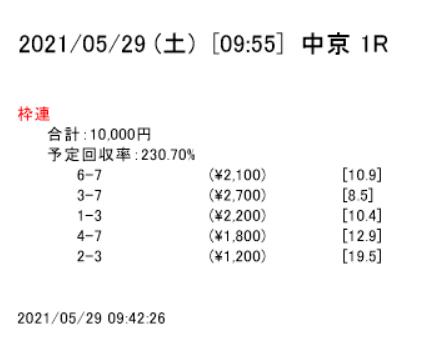 中京１Ｒ