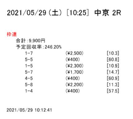 中京２Ｒ