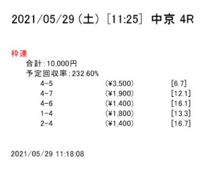 中京４Ｒ