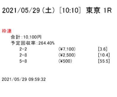 東京１Ｒ