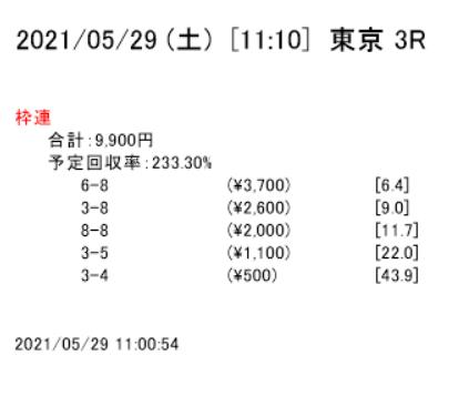 東京３Ｒ