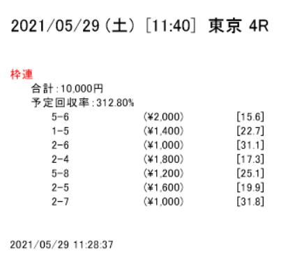 東京４Ｒ