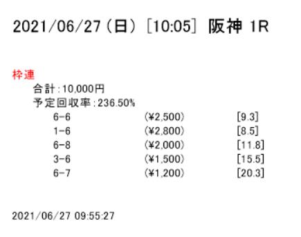 東京１Ｒ