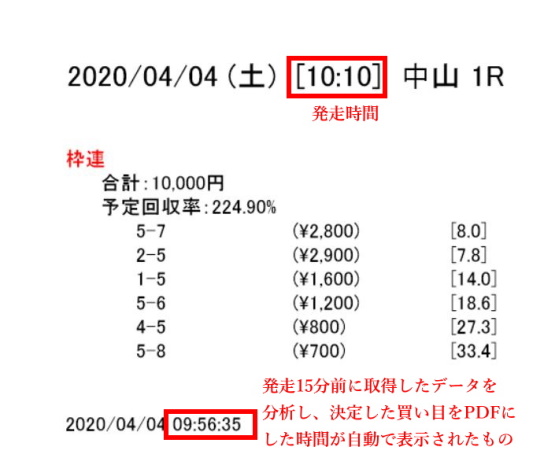 解説