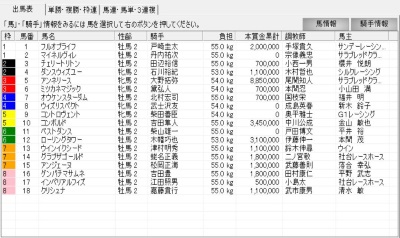 競馬予想ソフトのカムイ
